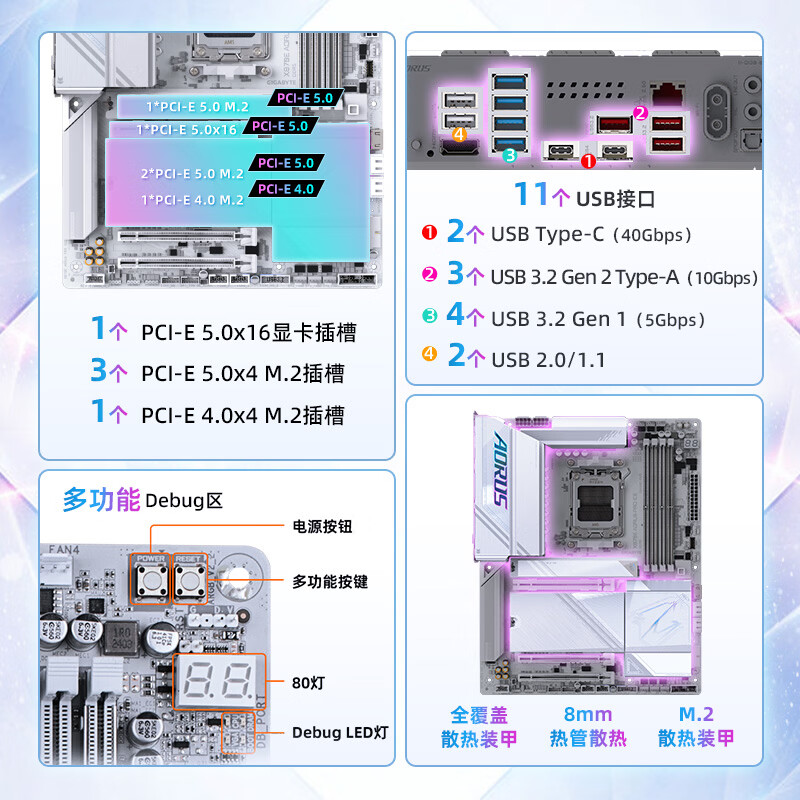 技嘉 冰雕X870E AORUS PRO ICE WIFI7 DDR5 图 4