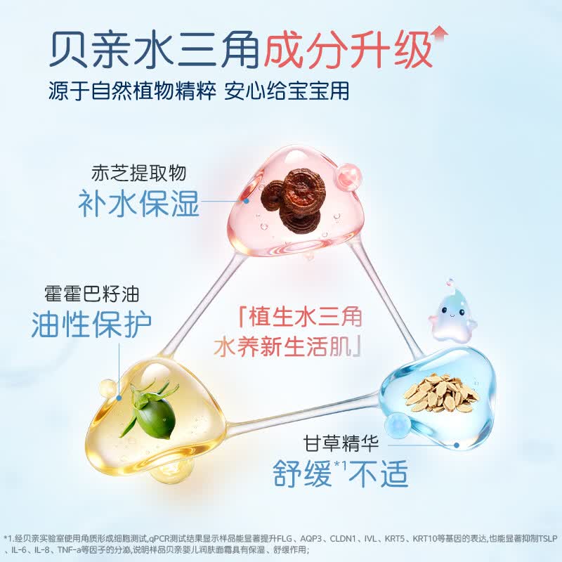贝亲 儿童面霜 宝宝面霜 婴儿面霜 护肤霜 滋润补水保湿 水三角面霜 面霜50g