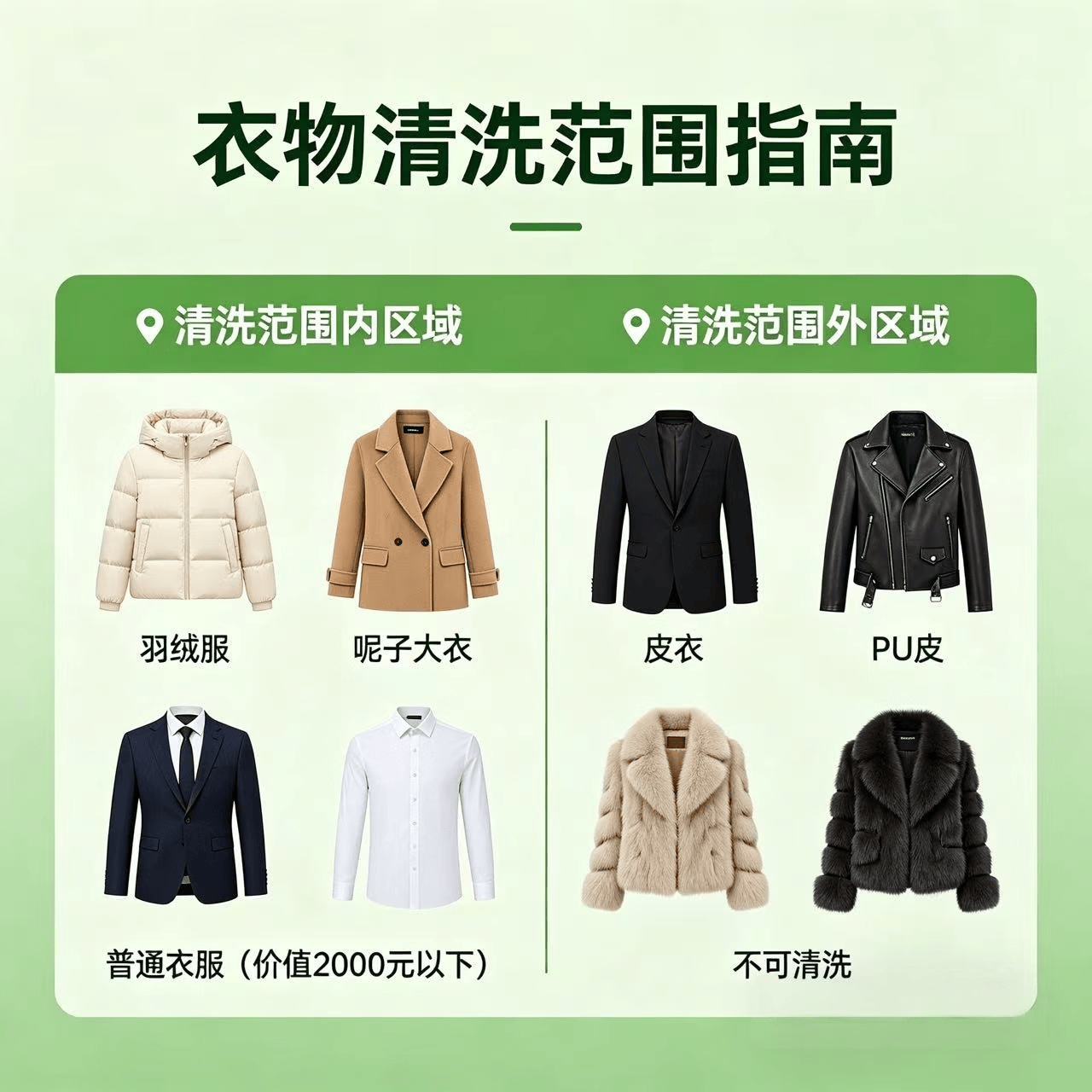 【顺丰上门取件】羽绒服/棉服/大衣/运动鞋清洗服务 京东洗衣 上门取送 干洗水洗 去渍整型家政洗护不限长短 衣鞋任洗（联系客服预约使用） 6件