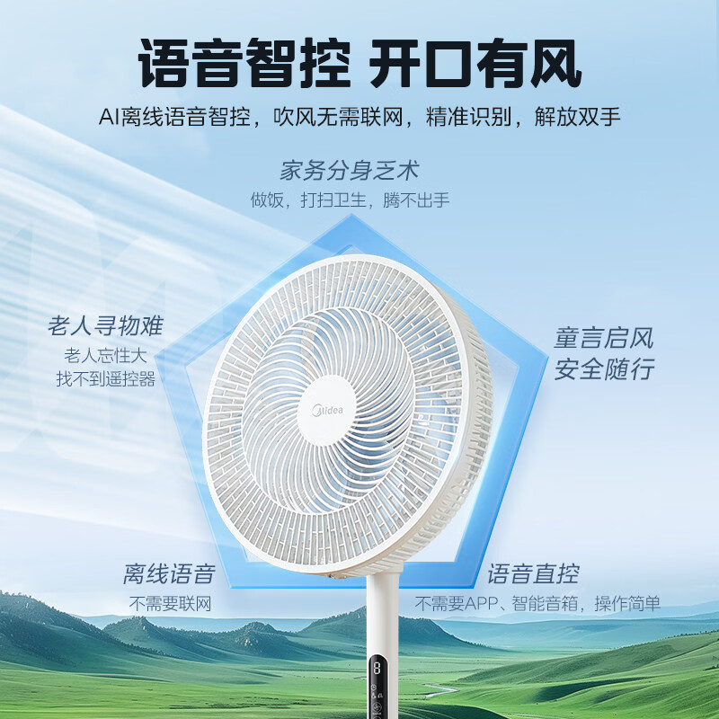 美的（Midea） 电风扇家用远距离大风量落地扇空气循环智能遥控摇头电扇宿舍轻音低噪立式节能风扇 【风量提升 风随温变】语音智控