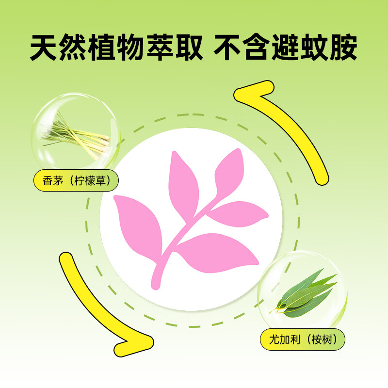 宇津救命丸驱蚊贴纯植物精油蚊虫叮咬儿童宝宝母婴适用防蚊便携贴进口 【天然植物配方 母婴可用】 【清香不刺鼻-长效驱蚊】60贴*1包