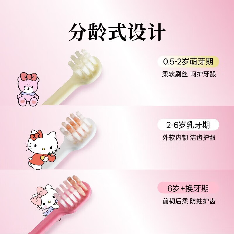 惠百施进口儿童牙刷 1-12岁宝宝分龄护齿亲子套装 65孔软毛宽头手动清洁 【Hello Kitty联名】儿童牙刷2-6岁 5支