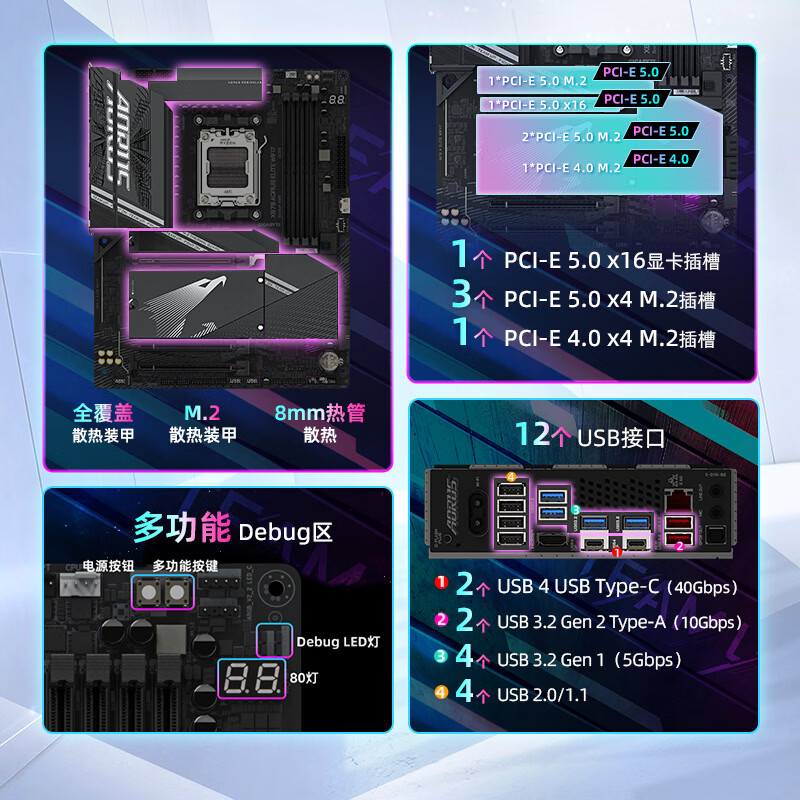 技嘉 小雕X870 AORUS ELITE WIFI7 DDR5 图 4