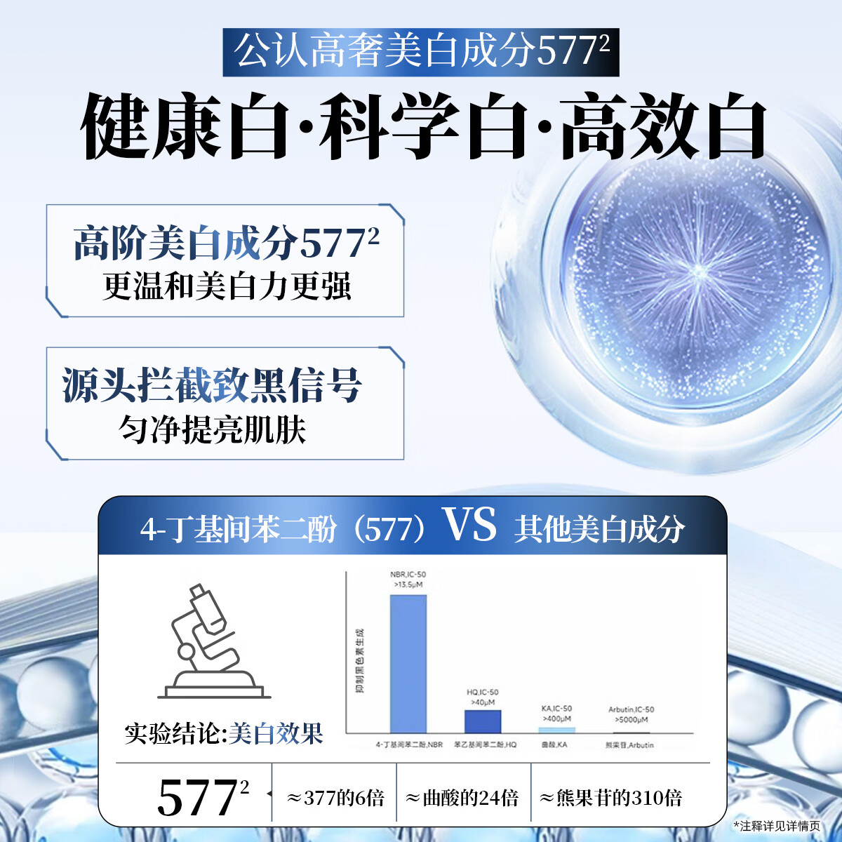 温碧泉水乳护肤套装577美白淡斑补水保湿紧致抗皱化妆品礼物送妈妈女友 【中样】水50ml+乳液50ml