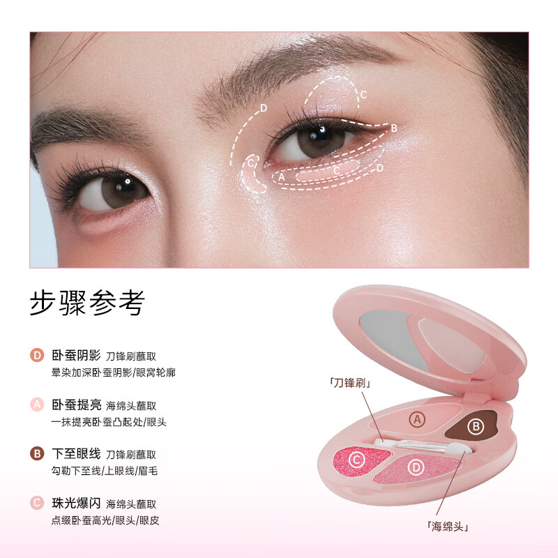 罗小曼【孔雪儿同款】小马宝莉联名四色卧蚕盘新手学生眼影日常高光卧蚕 【包邮】小马宝莉联名#02A甜奶桃