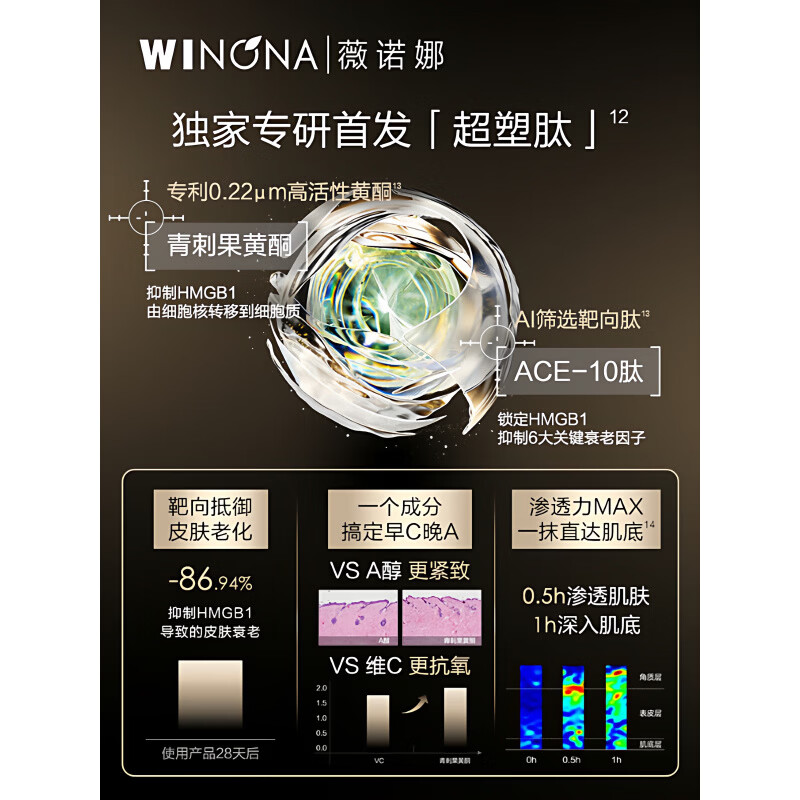 薇诺娜银核精华液15ml紧致淡纹抗皱温和滋养舒缓保湿修护屏障 15ml