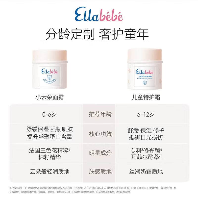 嗳乐蓓贝小云朵面霜婴幼儿宝宝四季保湿滋润三色花面霜 小云朵面霜50g（适合0-6岁）