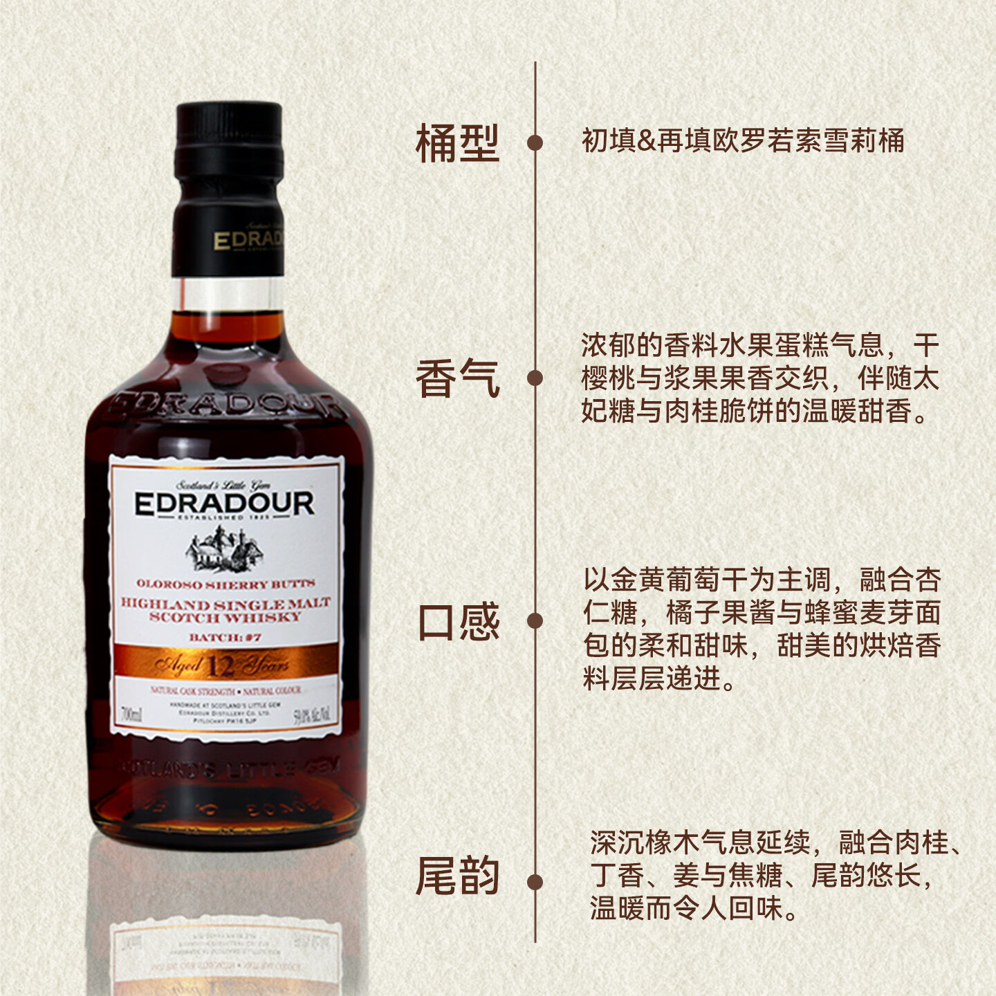 埃德拉多尔12年雪莉桶桶强59度苏格兰高地威士忌700ml礼盒装