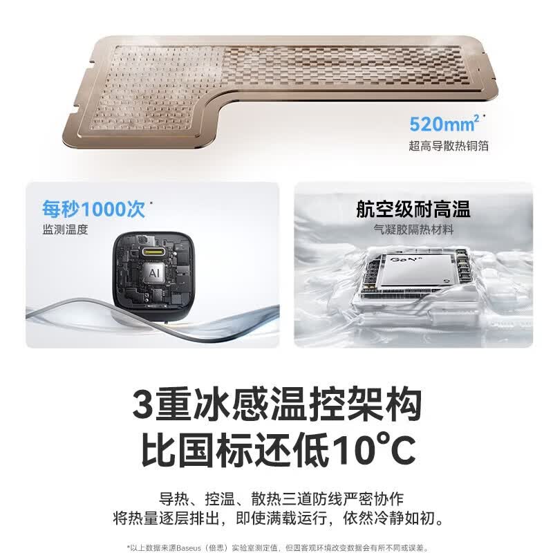 倍思氮化镓充电器100W适用MacbookPro笔记本快充头折叠插脚苹果17小米华为荣耀手机平板Type-C插头 【100w】氮化镓充电头白