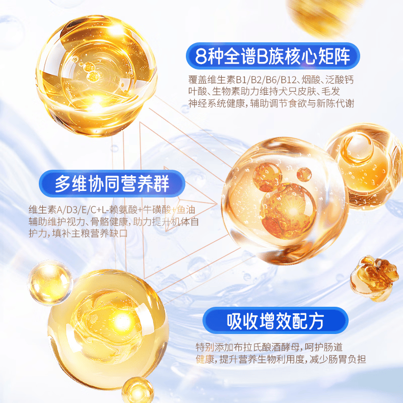 艾吉爪（AEGIPAW）猫B族维生素120g防掉毛美毛去泪痕 幼成猫通用宠物营养补充剂 120g*1瓶