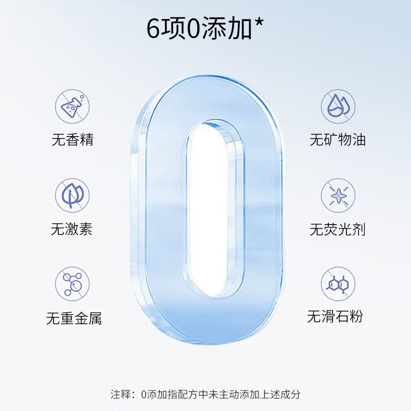 娇本（jiaoben）男女大学生痘熬夜痘姨妈痘保湿减轻油腻去黑头粉刺祛痘洁面送女生 深层清洁、减少油腻祛痘洁面80g