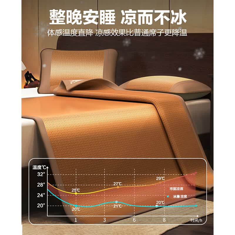 南极人(Nanjiren)夏季藤席凉席1.5米x2米夏天冰丝席子空调席可机洗草席软席三件套 雅韵-翡翠【光滑无刺 凉而不冰】 150*195cm单席