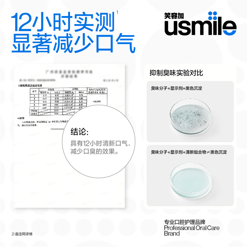 usmile笑容加牙膏薄荷清新去口气焕白美白牙齿呵护牙龈清洁牙齿去渍牙膏 【长效清新牙膏】清爽薄荷 65g