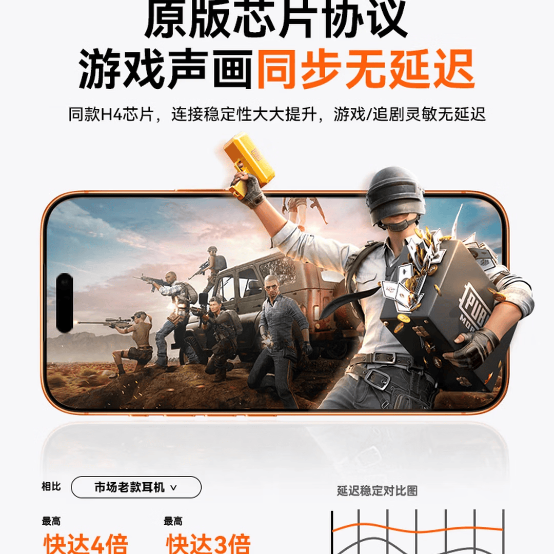 宾勋蓝牙耳机适配苹果无线2026新款入耳式主动降噪ios华强北金榜iPhone17苹果耳机airpods pro3 PRO3白色蓝牙耳机