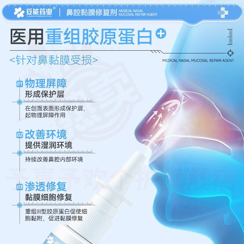 鹿角卉贝乐灵鼻炎喷雾过敏性鼻窦炎鼻干鼻痒医用重组胶原蛋白鼻腔黏膜修 5瓶 囤货装 官方自售