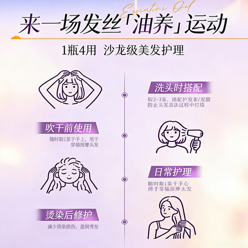 雅屏护发精油喷雾香氛亮泽顺滑修护干枯受损毛躁烫染卷直发持久留香 香氛柔顺护发精油喷雾. 100ml*1瓶