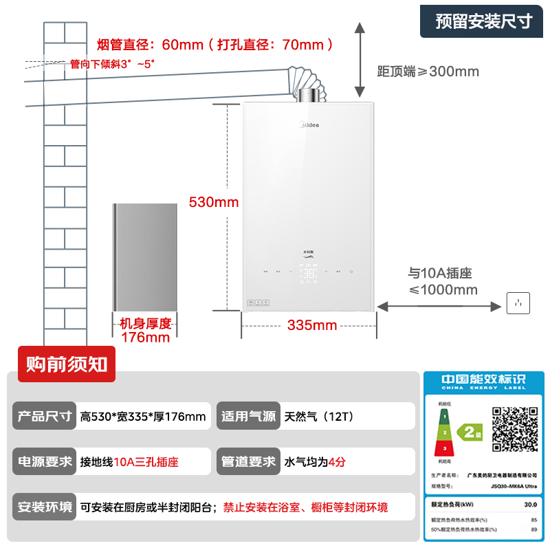 图 2