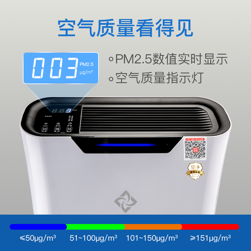 空气净化器新颐小白2.0空气净化器冰箱评测质量怎么样！评测报告来了！