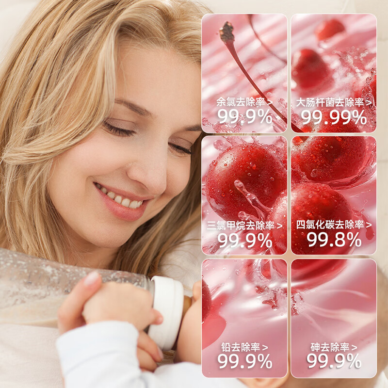 乐喝26新款净水器双出水RO反渗透直饮机家用纯水机厨房自来水过滤净水机壁挂管线机前置过滤器三件套装 G=双出水净水器+备用滤芯1套