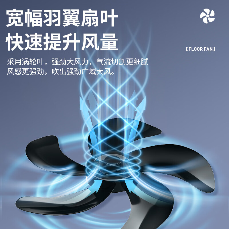 万宝(Wanbao)电风扇落地扇家用风扇立式大风力客厅宿舍五叶扇轻音节能劲风远距电扇铝叶大风 18英寸铝五叶机械款【铜芯电机】