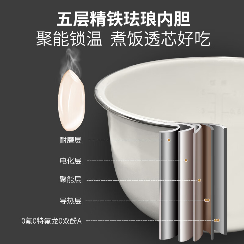 利仁（Liven）电饭煲4升大容量电饭锅3-4-5-6人家用微压柴火饭智能多功能一体多用煮饭粥炖卤蛋糕新款珐琅内胆锅 【0氟0特氟龙双酚A】9H硬度+9大菜单 4L