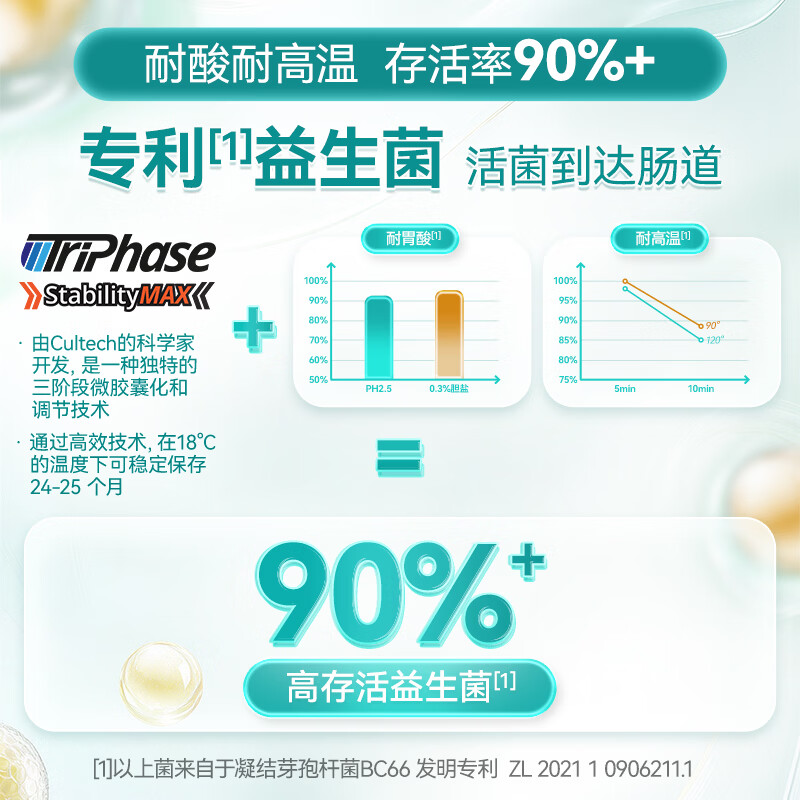 双心（Doppel herz）宠物活性益生菌猫狗营养补充剂调节肠胃有助于促进消化增强免疫力 20条*1盒