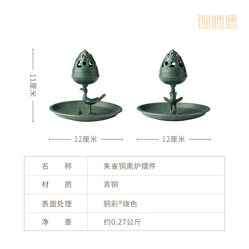 铜师傅陕西历史博物馆系列《朱雀铜熏炉摆件》铜香炉 文创摆件