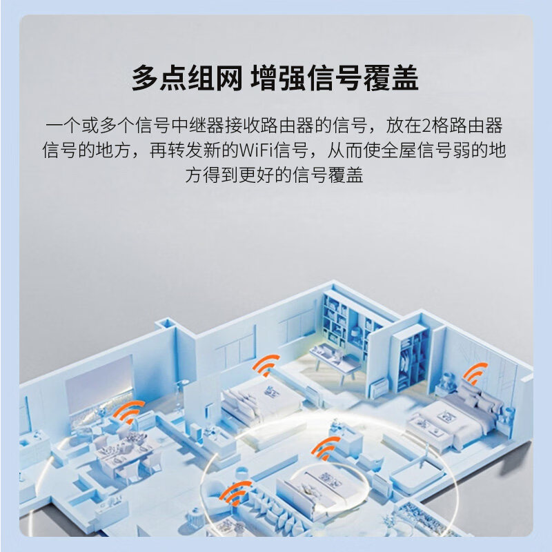 达而稳WIFI讯号扩大器增强放大器无线中继器转有线千兆1200M路由器网路放大加强器5G双频电脑穿墙家用拓 双网口_1200Mbps标准版增强四天线_双频2.