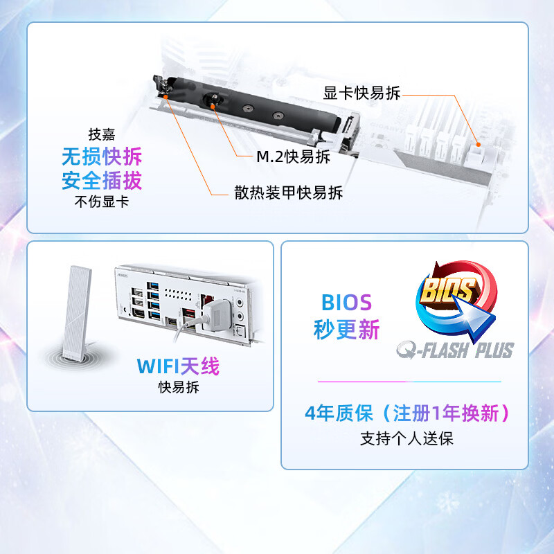 技嘉 冰雕X870E AORUS PRO ICE WIFI7 DDR5 图 5