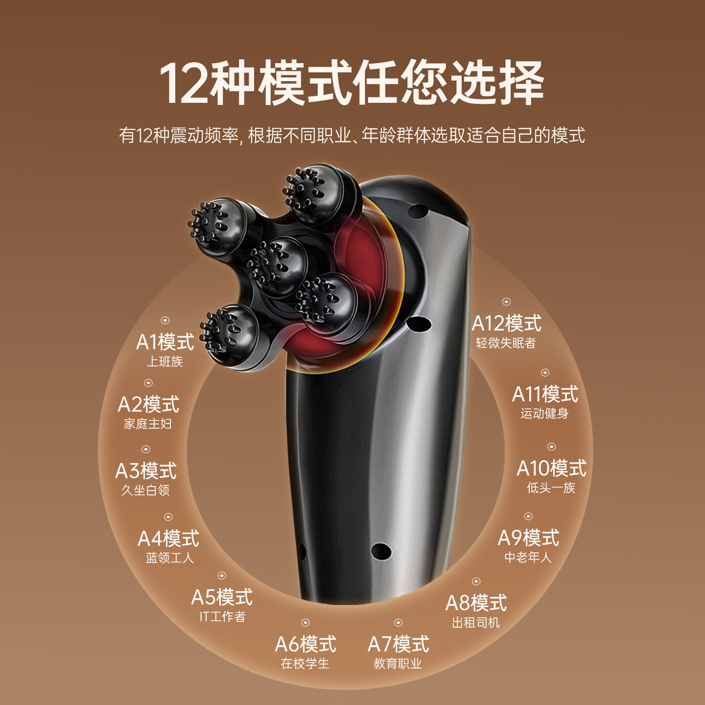 荆王御艾颈椎按摩器手持式电动按摩棒肩颈腰背筋膜枪按摩仪经络拍打按摩捶 充电智能新款【8按摩头+10档力度+12大模式】