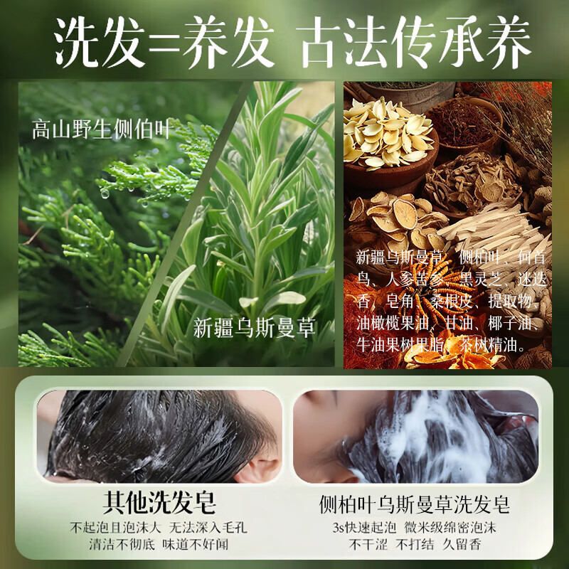 UAOE【1洗头发暴涨】纯植物侧柏叶洗发皂何首乌人参中药手工防脱育发 买2送1【针对中重度脱发】长出茂密发76%客户选择-