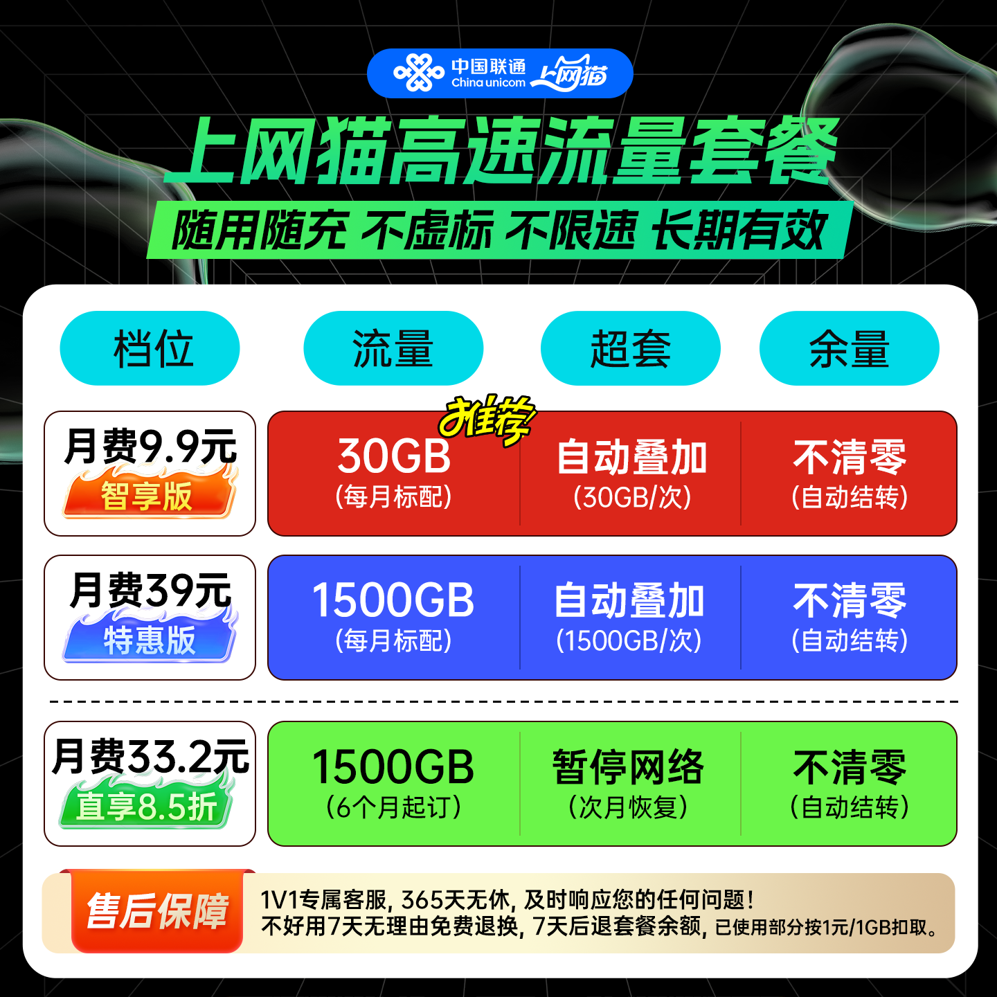 上网猫随身移动wifi6充电宝二合一4g联通流量2026款全国通用免插卡便携式适用车载办公笔记本 S718(含月享1500G/6个月)