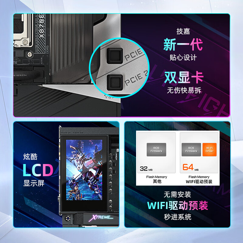 技嘉 大雕AI X870E AORUS XTREME X3D AI TOP WIFI7 DDR5 图 6
