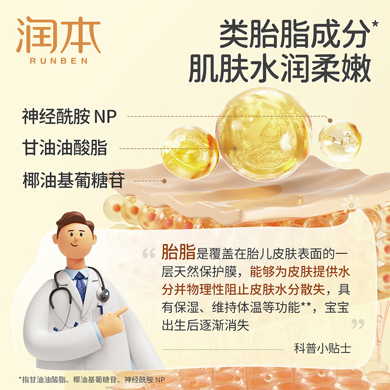 润本（RUNBEN）婴儿儿童沐浴露洗发水二合一婴儿宝宝沐浴液洗头专用旗舰店正品 【0岁+】婴儿款500mlX1瓶