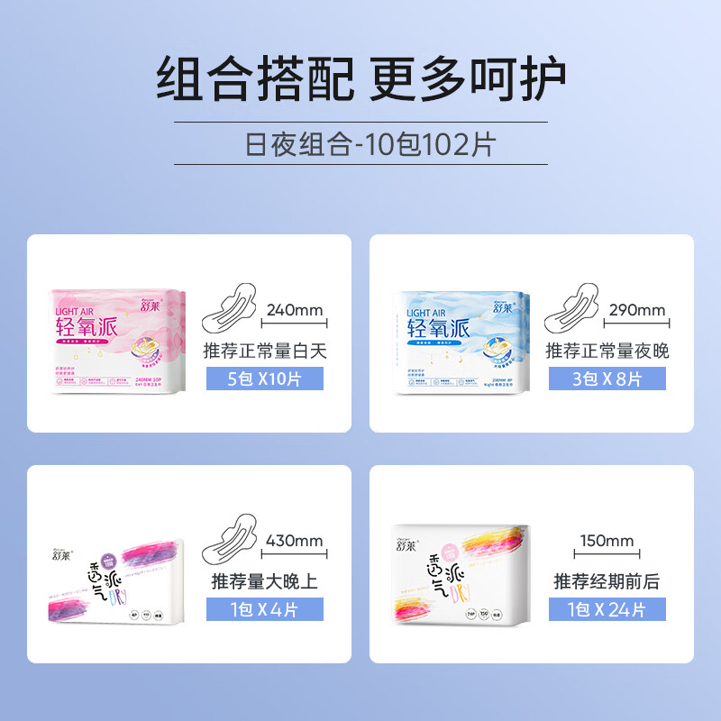 舒莱【热卖套组】透气干爽卫生巾棉柔瞬吸姨妈巾日用夜用组合囤货装 【干爽TOP】日夜10包102片