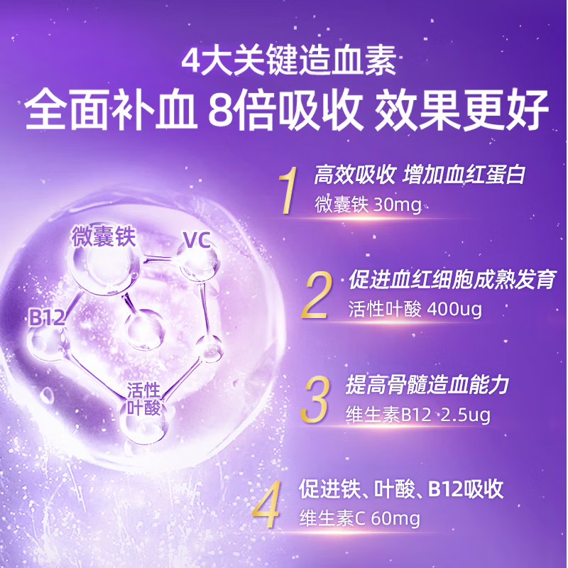 意之宝补铁剂红皇后育血粉铁粉PLUS 升级版 活性叶酸经期孕妇成人补铁 30袋*1盒