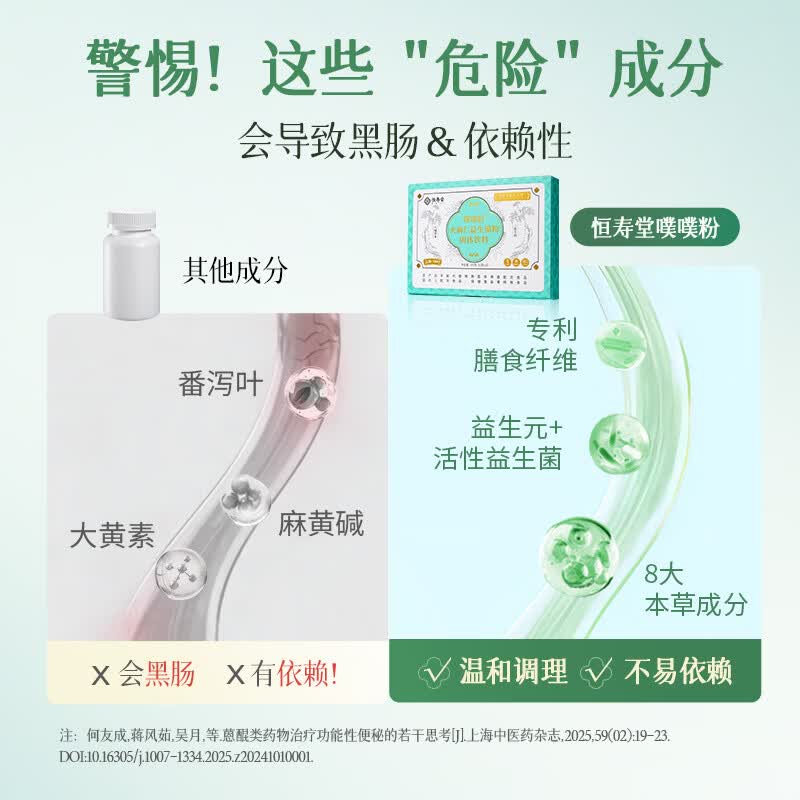 恒寿堂噗噗粉人参黄芪火麻仁益生菌男女膳食纤维益生元代餐非酵素 【进阶益生菌款-尝鲜装】 10条*1盒 专利膳食纤维+进口益生菌+三大益生元