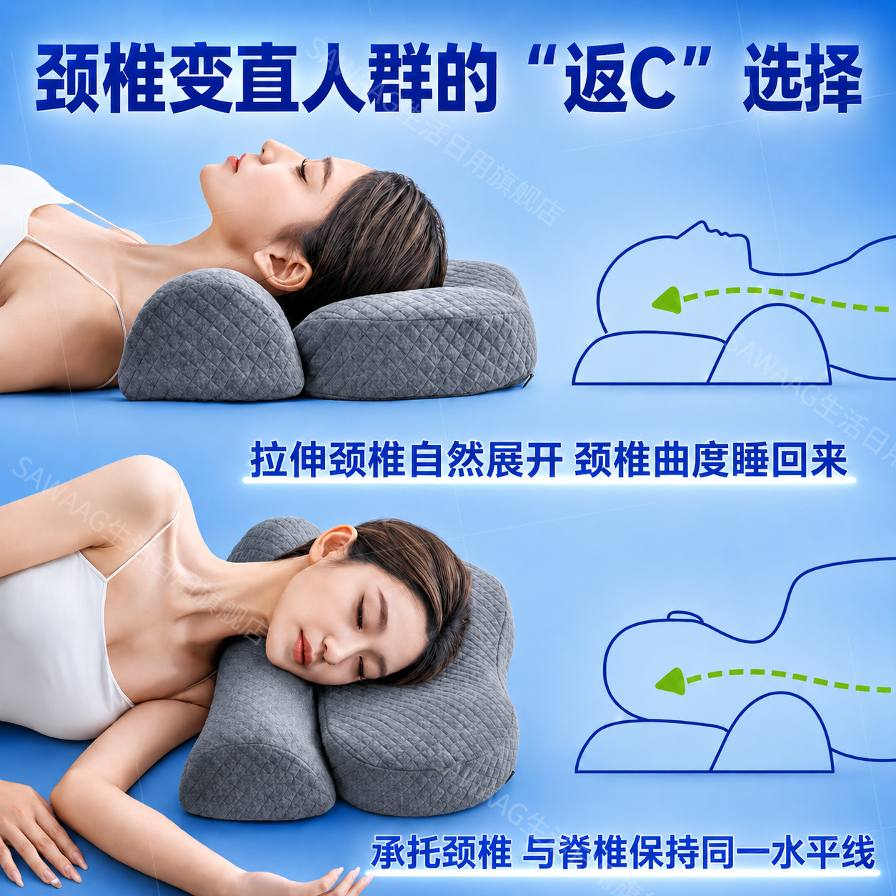 飒望【德国品牌】父亲节礼物反牵引颈椎枕头护颈枕睡眠颈椎病深度睡眠 【高级灰】 放松颈椎 舒适睡眠 A类 单只 【全网热销100W+】颈椎病专用反牵引枕