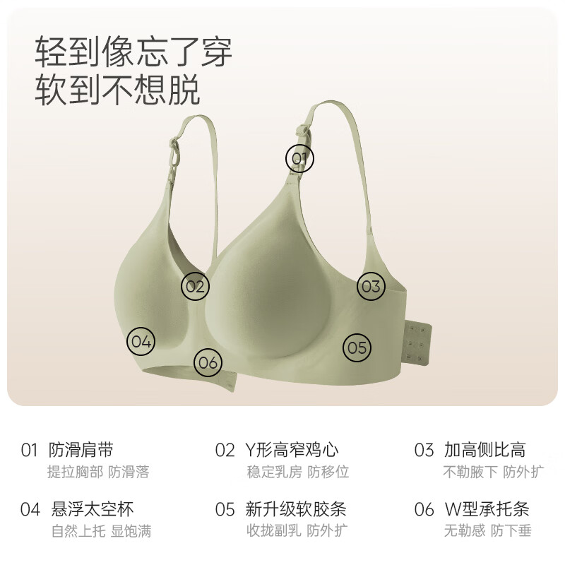 ROVO哺乳内衣怀孕期聚拢无痕舒适喂奶透气孕妇文胸孕哺胸罩 藕粉色+裸肤色【聚拢防下垂 送延长扣】 M