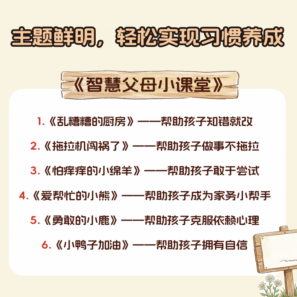 【点读版】我有好习惯·做最好的自己:全6册 1-4岁宝宝好习惯养成纸板书 知错就改做事不拖拉拥有信心绘本 小鸡球球点读书(点读笔需另外购买)生日礼物 心喜阅童书
