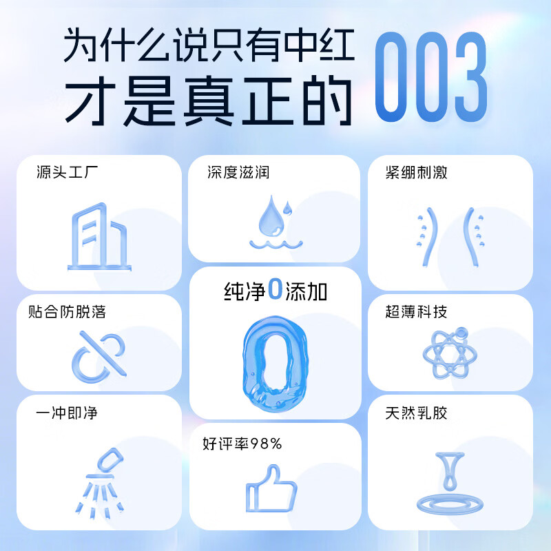 中红避孕套超薄003安全套水润滑情趣计生成人性用品 【超薄裸入】003超薄20只