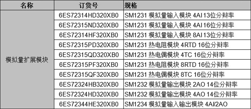 全新原装西门子PLC S7-1200模拟量扩展模块SM1231 SM1232 SM1234 6ES72314HD320XB0