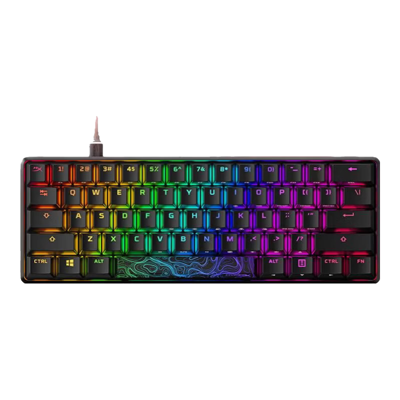 HyperX 起源