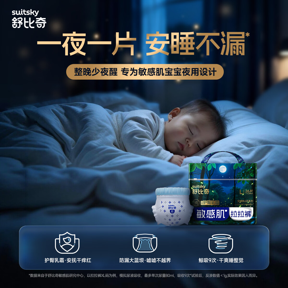 舒比奇（Suitsky）【未检出甲酰胺】安睡BLUE夜用拉拉裤敏感肌尿不湿轻薄透气防红臀 拉拉裤XXXL码20片【≥15kg】