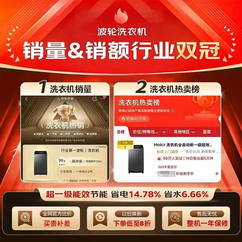 Hoicr洗衣机全自动新一级能效家商两用波轮大容量 洗脱烘一体蓝光洗护防缠绕 12KG【升级节能+智能烘干+玻璃盖板】 波轮