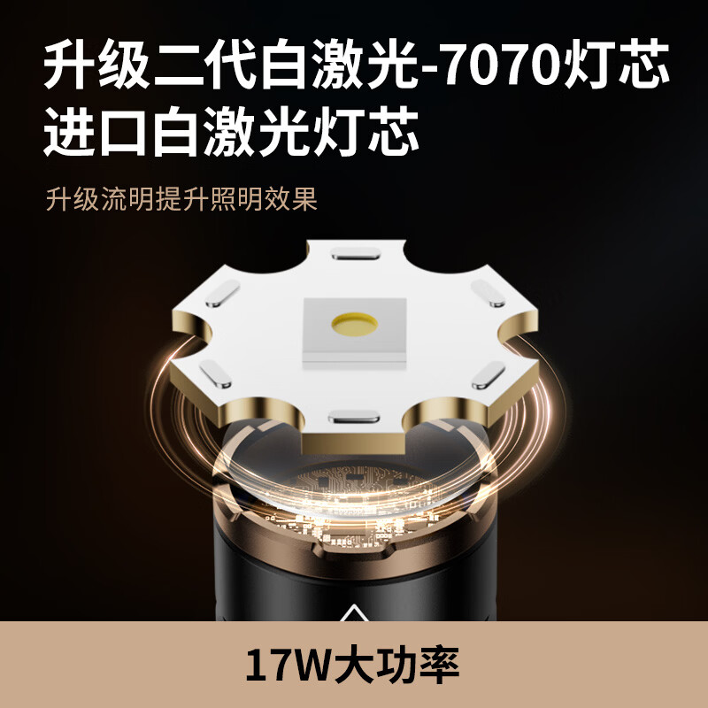 天火强光手电筒户外爬山巡逻家用超长续航苍龙小型便携式充电照明灯 五千毫安丨极影黑铜色丨聚焦可燃火