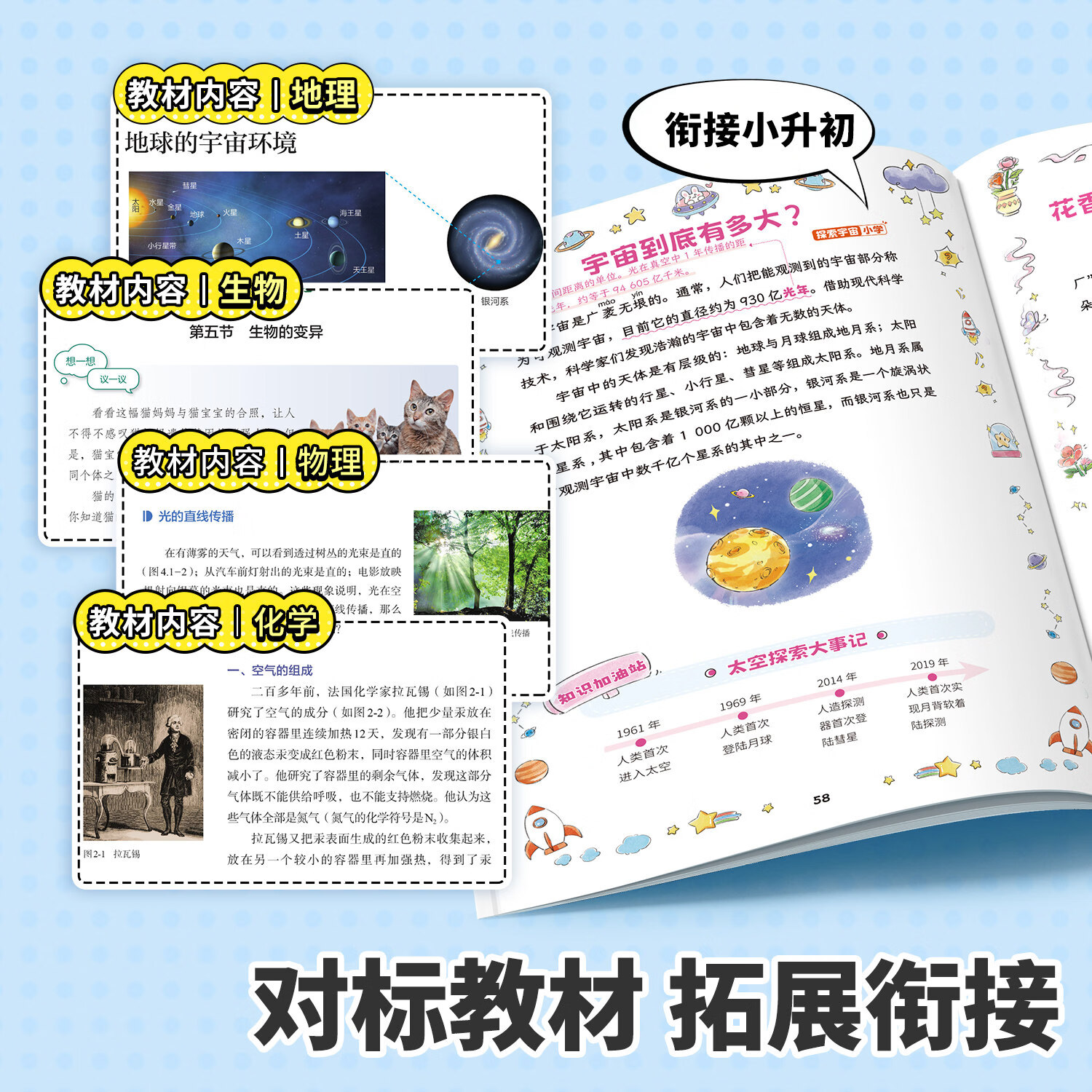 【斗半匠】趣味漫画小四门启蒙书物理化学生物地理小升初启蒙书全套正版大百科儿童百科全书漫画书生物地理心理学时间管理课外阅读书籍科普启蒙 【全套小四门】物理+化学+生物+地理