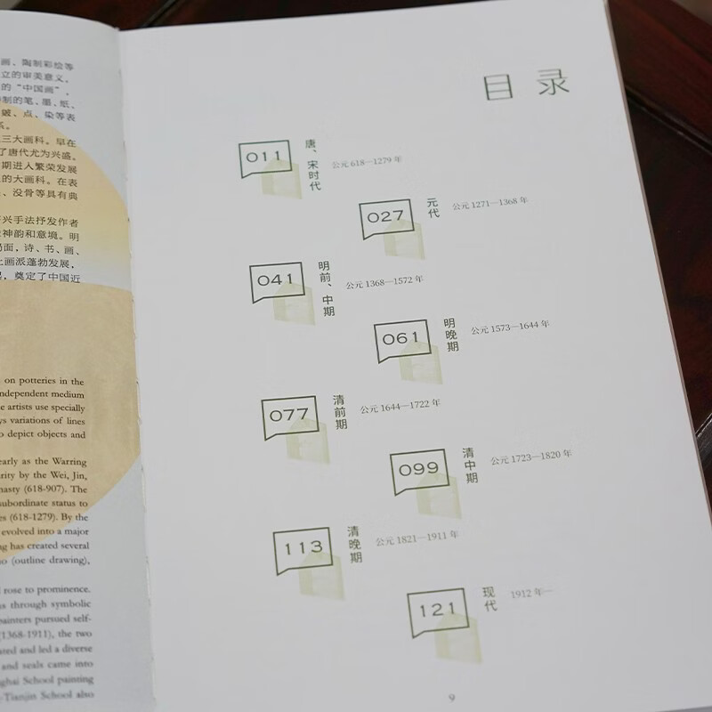 上海博物馆中国历代绘画馆