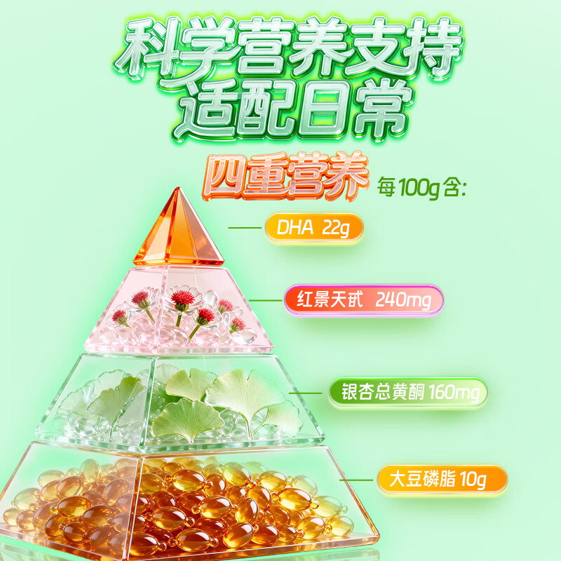 忘不了成人dha记忆力补充剂鱼油dha40粒改善记忆工作缓解疲劳抗疲劳 双赢40粒【1瓶】