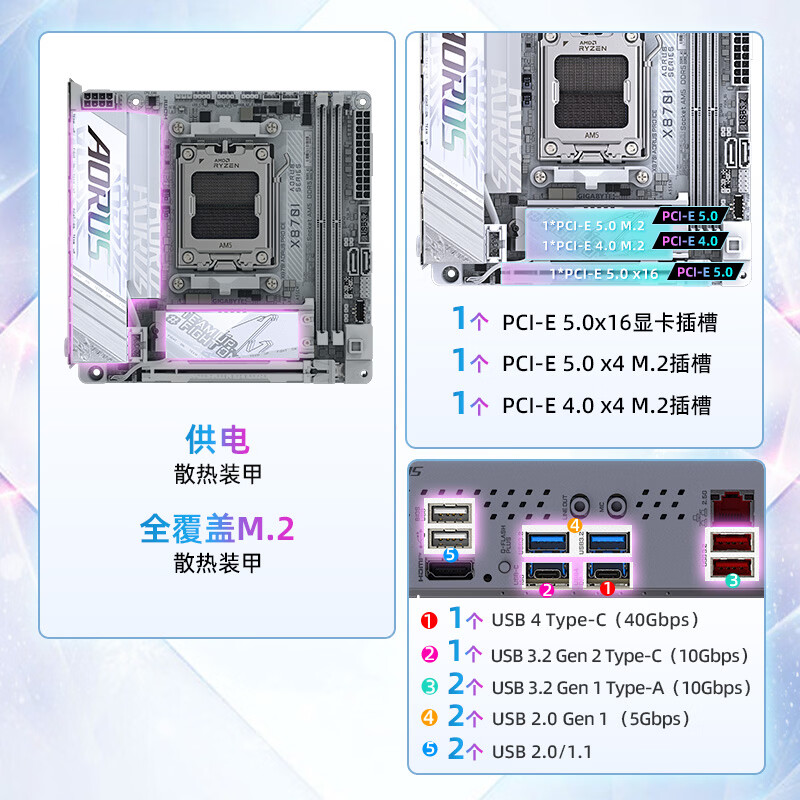 技嘉 迷你雕X870I AORUS PRO ICE WIFI7 DDR5 图 4
